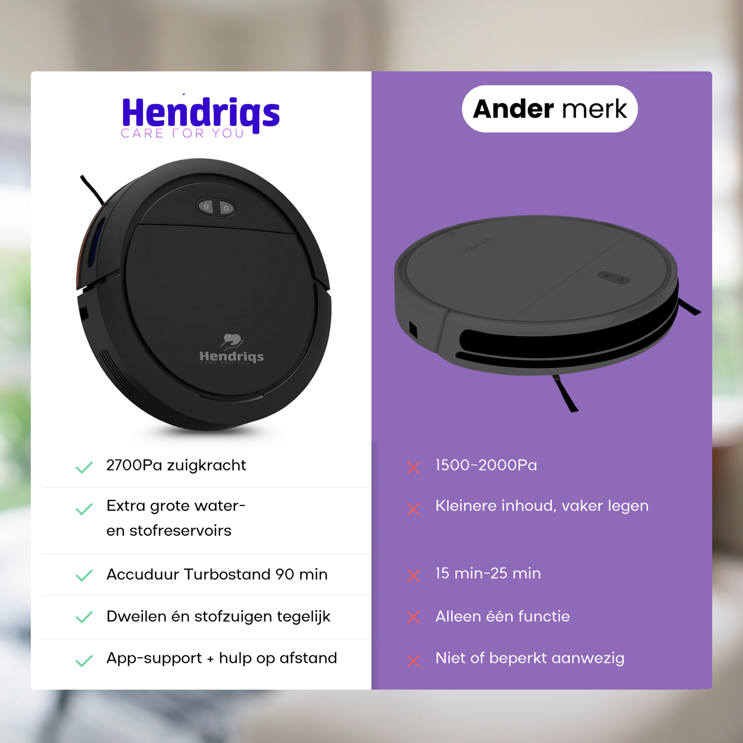 Hendriqs OB16 Robotstofzuiger - Dweilfunctie - Laadstation - Voor Huisdieren