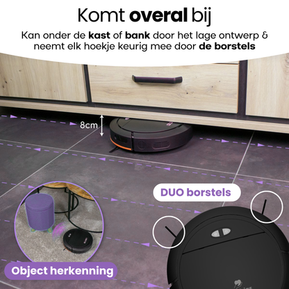 Hendriqs OB16 Robotstofzuiger - Dweilfunctie - Laadstation - Voor Huisdieren