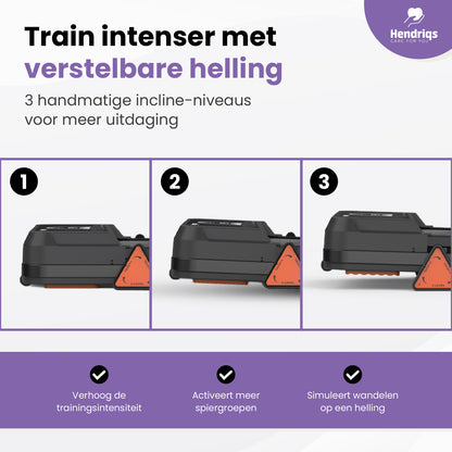 Hendriqs Stryde X1 Inklapbare Loopband met Helling - Walking Pad - Tot 12 km/u - Inclusief Schokmat