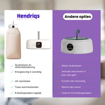 Hendriqs Mini Wasdroger 8 kg met UV-sterilisatie