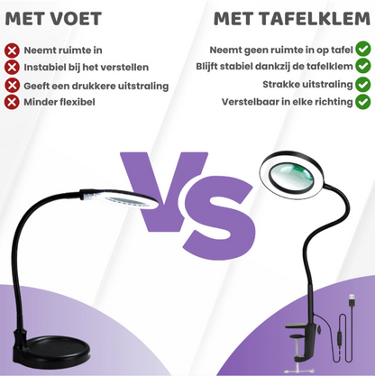 Hendriqs Loeplamp met LED Verlichting en Tafelklem - 5x Vergroting