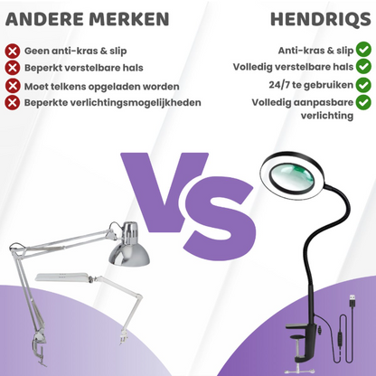 Hendriqs Loeplamp met LED Verlichting en Tafelklem - 5x Vergroting